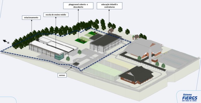 Entidade divulgou os detalhes do projeto (Imagem: AI Fiergs)